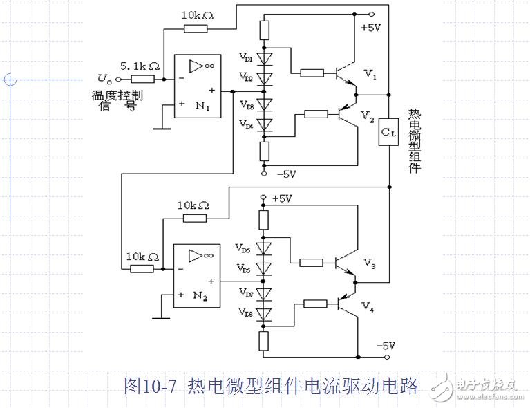 Dozens of typical measurement and control circuit diagrams