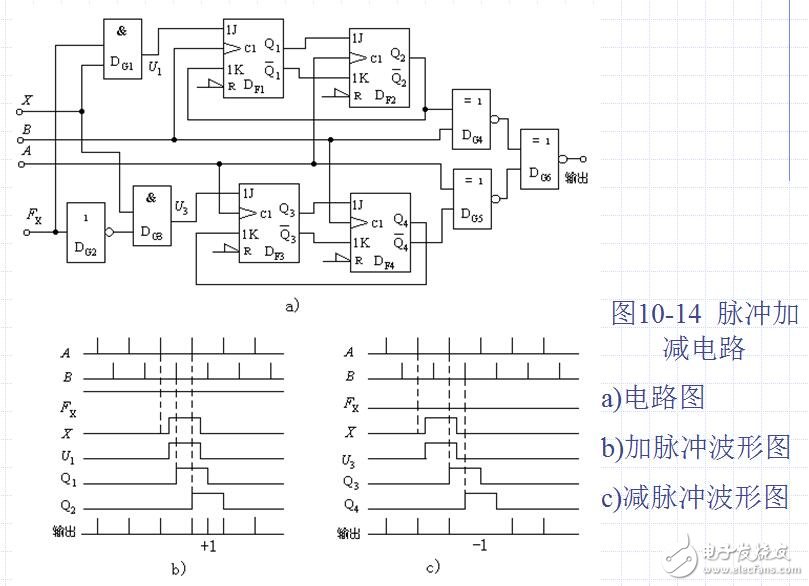 Dozens of typical measurement and control circuit diagrams