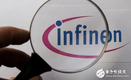 The real intention of Infineonâ€™s acquisition of Innoluce in the Netherlands is here.