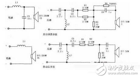 Explain several common frequency dividers and speaker divider circuit diagrams