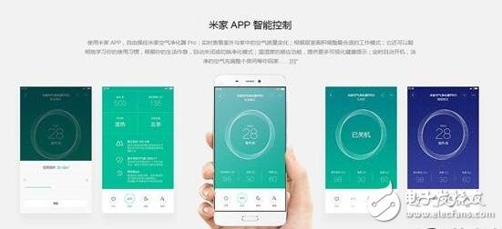 Xiaomi Air Purifier Pro released: 1499 yuan, purification performance increased by 61% + OLED display