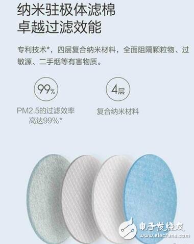 Emperor smog artifact millet mask released, 89 yuan can buy fresh air?