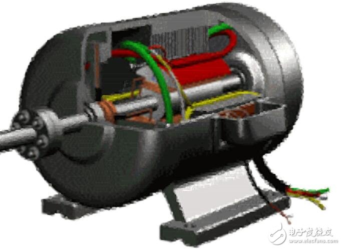 Analysis of various motor principle and principle analysis