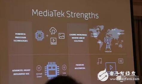 MediaTek is going to make up for it, can the automotive electronics front-loading market still have it?