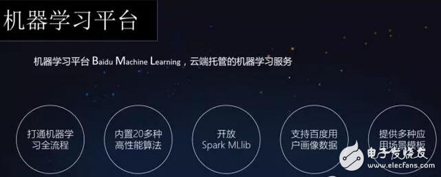 Baidu "Tianzhi" artificial intelligence platform released, version 1.0 still has a long way to go