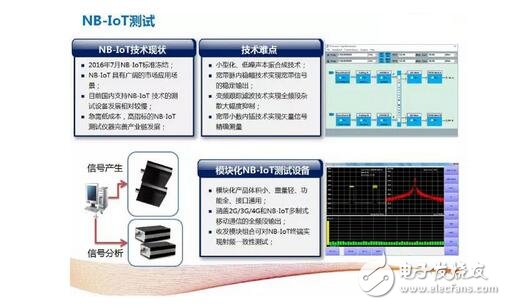 Analyze 4G to 5G wireless communication test and RF instrumentation