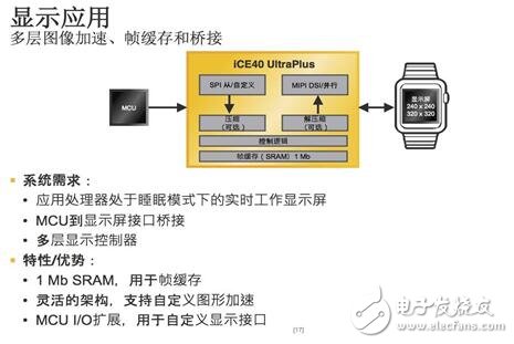 Lattice pushes new iCE40 UltraPlus to accelerate mobile and IoT edge application innovation