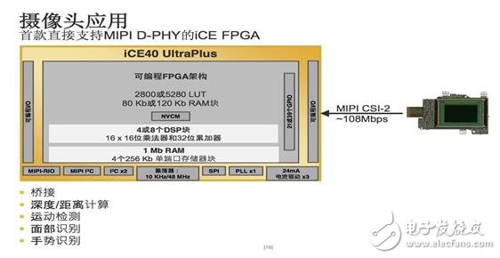 Lattice pushes new iCE40 UltraPlus to accelerate mobile and IoT edge application innovation