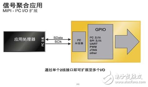 Lattice pushes new iCE40 UltraPlus to accelerate mobile and IoT edge application innovation