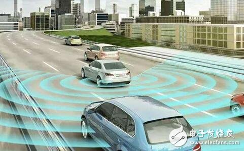 Explain the technical components of the ADAS system and develop the core drivers
