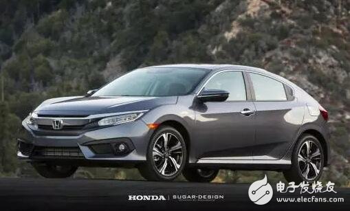 Honda Civic SUV version? The latest civic heightening off-road version is coming!