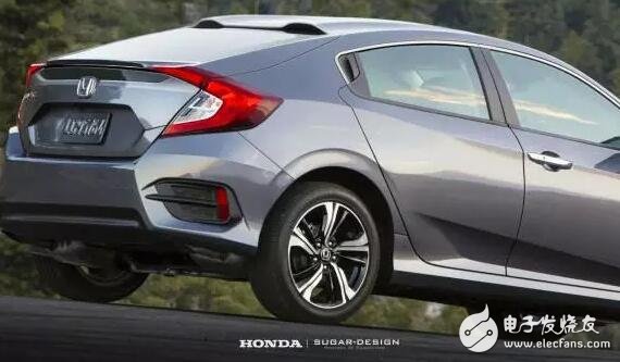 Honda Civic SUV version? The latest civic heightening off-road version is coming!