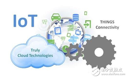 Internet of Things: 200mm production line based on domestically produced equipment, 200mm chip production line can be produced