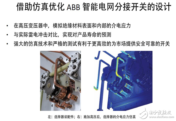 The importance of optimal power simulation in power management mode