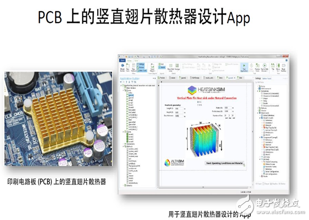 The importance of optimal power simulation in power management mode