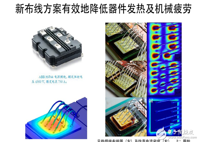 The importance of optimal power simulation in power management mode