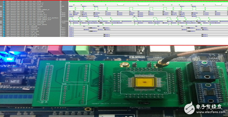 The first artificial intelligence neural network chip marks another technological innovation of artificial intelligence