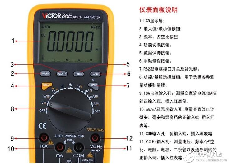 Method of using digital multimeter and method of testing current, capacitance and diode