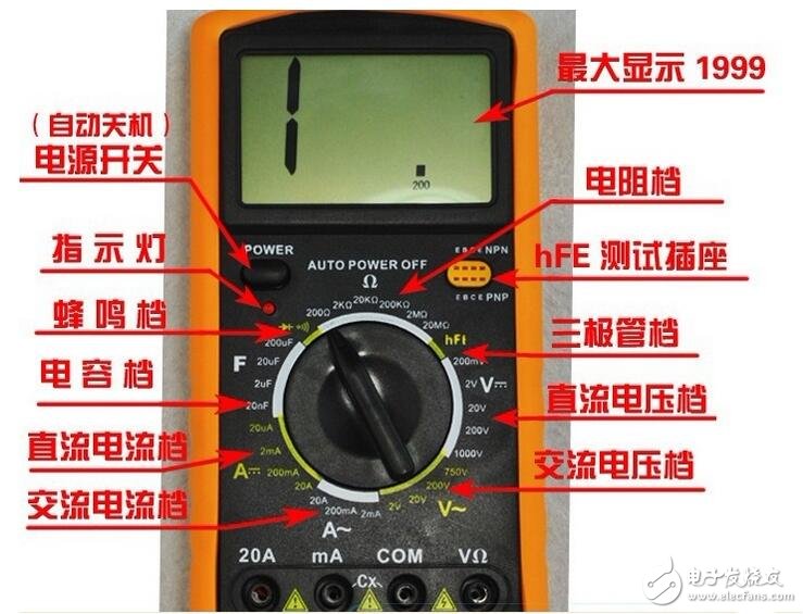 Method of using digital multimeter and method of testing current, capacitance and diode