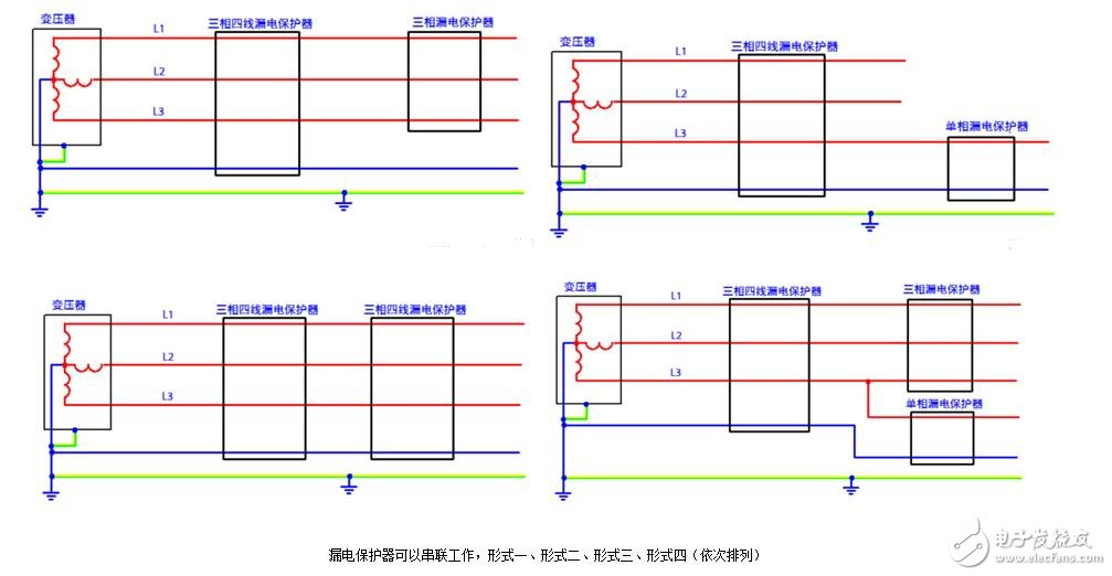 Leakage protector principle_Leakage protector trip problem detection and processing method