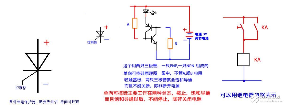 Leakage protector principle_Leakage protector trip problem detection and processing method