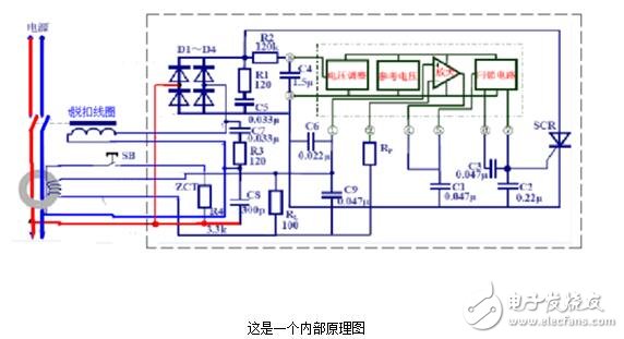 Leakage protector principle_Leakage protector trip problem detection and processing method