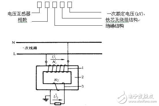 Voltage transformer function and principle __Voltage transformer model meaning _ voltage transformer wiring diagram