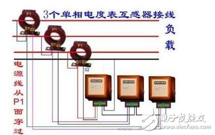 Current transformer function and working principle _ The role and working principle of voltage transformer _ The difference between voltage transformer and current transformer