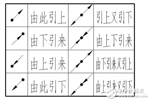Ground symbol graphic _ ground symbol letter _ ground symbol drawing