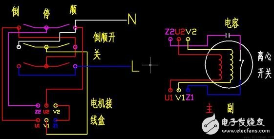 Single-phase motor forward and reverse wiring diagram _220v positive and negative physical wiring diagram _ single-phase motor forward and reverse schematic diagram