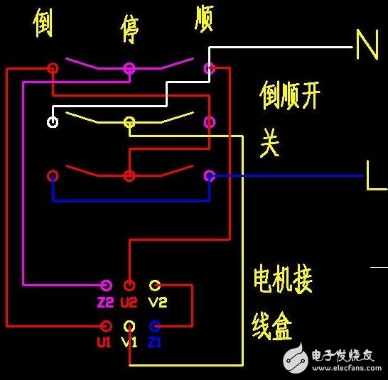 Single-phase motor forward and reverse wiring diagram _220v positive and negative physical wiring diagram _ single-phase motor forward and reverse schematic diagram