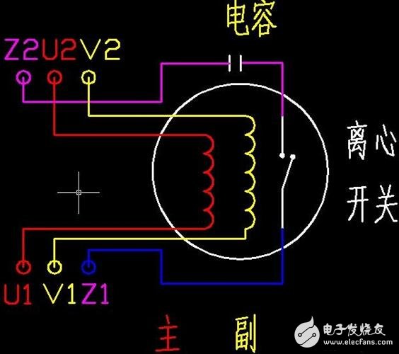 Single-phase motor forward and reverse wiring diagram _220v positive and negative physical wiring diagram _ single-phase motor forward and reverse schematic diagram