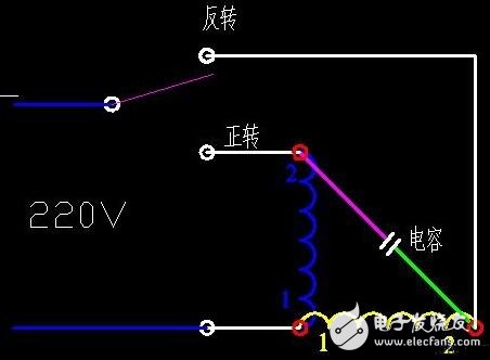 Single-phase motor forward and reverse wiring diagram _220v positive and negative physical wiring diagram _ single-phase motor forward and reverse schematic diagram