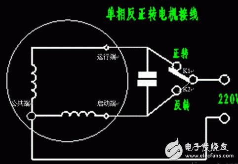 Single-phase motor forward and reverse wiring diagram _220v positive and negative physical wiring diagram _ single-phase motor forward and reverse schematic diagram