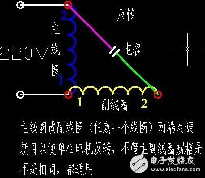 Two-phase motor forward and reverse connection _ single-phase capacitor motor connection _ three-line single-phase motor winding