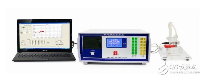 Electrical instrumentation_Electrical common instrumentation_Multi-function electric instrument brand