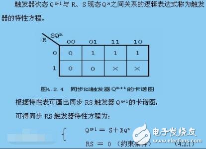 RS trigger working principle _RS trigger logic function _RS trigger and SR trigger difference