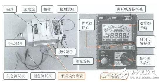 Digital megohmmeter usage method - digital megohmmeter model _ digital megohmmeter use range