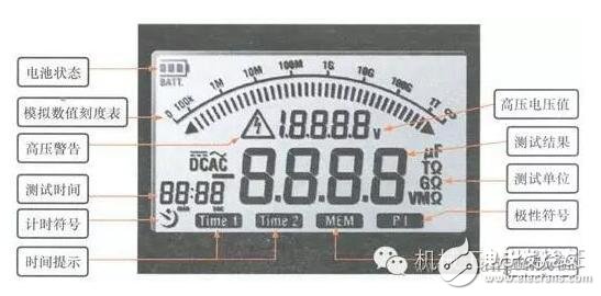 Digital megohmmeter usage method - digital megohmmeter model _ digital megohmmeter use range