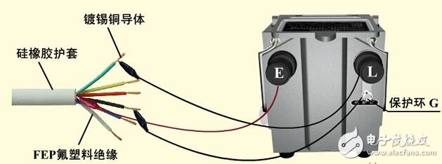 Megohmmeter principle _ megaohm meter usage method diagram _ megaohm meter reading method