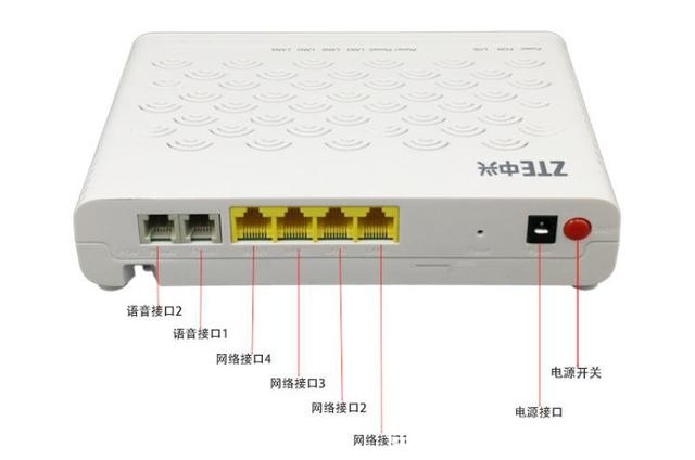 Image of OTT Box