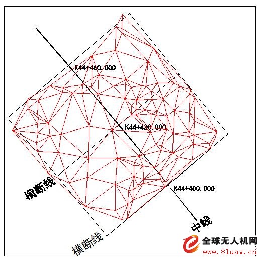 Research and Application of UAV Image Matching Point Cloud Technology in Road Surveying and Design