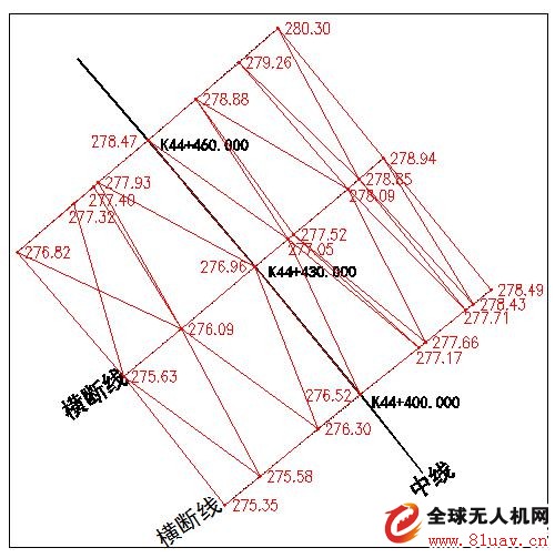 Research and Application of UAV Image Matching Point Cloud Technology in Road Surveying and Design