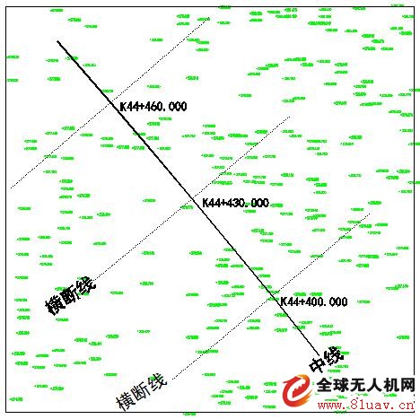 Research and Application of UAV Image Matching Point Cloud Technology in Road Surveying and Design