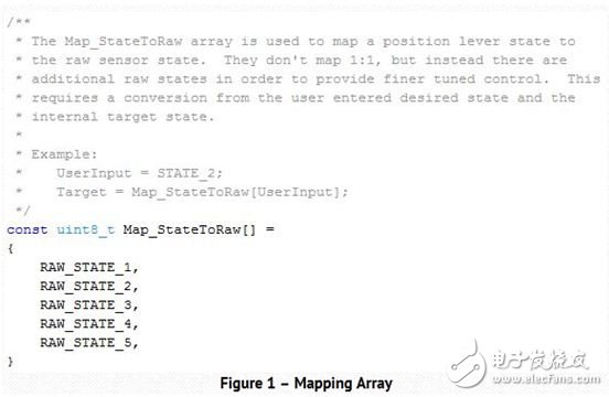 Map array