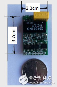 PLC module