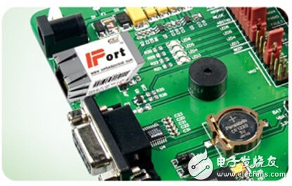 IPort-2 package