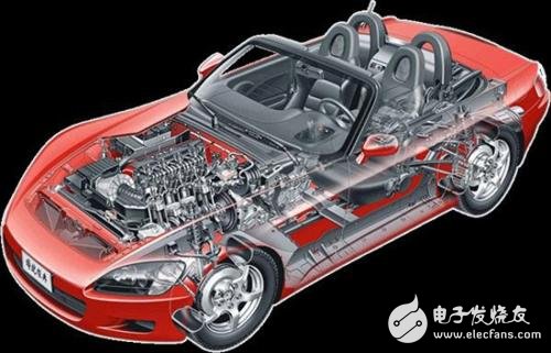 The role, composition and working principle of automotive engine cooling system