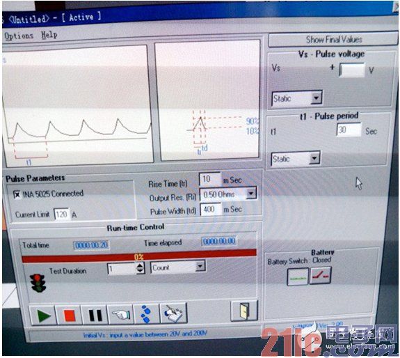 Test waveform and oscilloscope screen