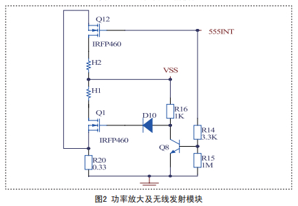 Power amplification and wireless transmitter module